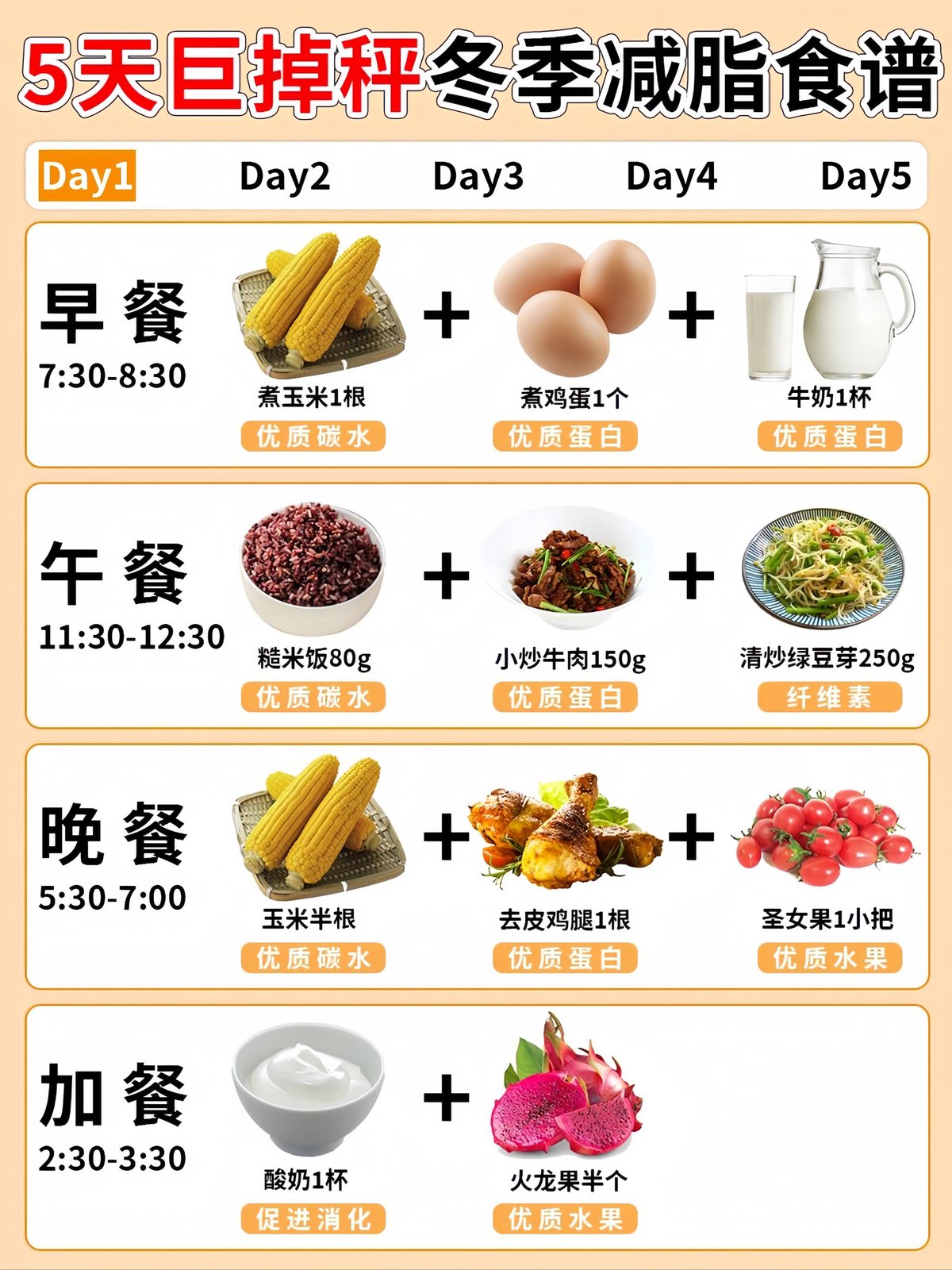 如何设计一套有效的篮球协调训练计划_1