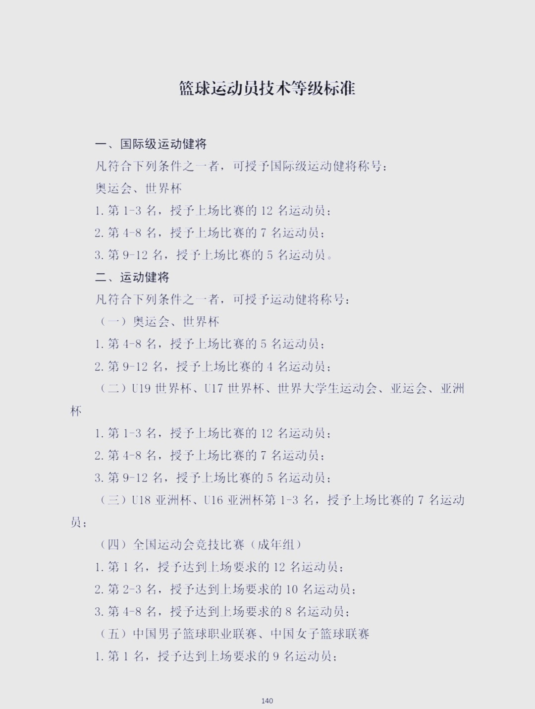 如何评估篮球冬令营的训练质量?